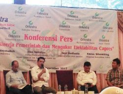 Hasil Survei Orkestra, Elektabilitas PDIP, Golkar, Nasdem, PPP, PKB Jeblok