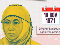 Pahlawan Nasional Wanita di Indonesia