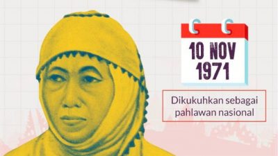 Pahlawan Nasional Wanita di Indonesia