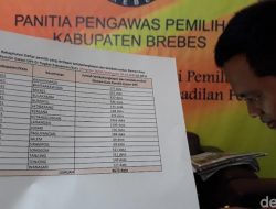 Wew, Temuan Panwas Brebes: Ada 1 NKK dengan 946 Anggota Keluarga