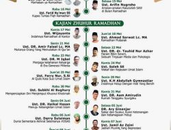 Aneh… Para Ustadz Ini Dianggap Pro Khilafah dan Anti NKRI, Pengajian Telkomsel pun Dinyinyiri