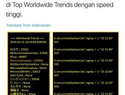 Tagar #UninstallJokowi Masih Top Worlwide, Muncul Tagar #ShutdownJokowi