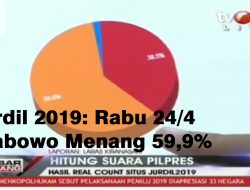 [Video] Jurdil 2019: Suara per Rabu 24/4 Prabowo Menang 59,9%