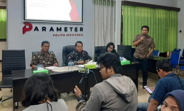 Survei Menunjukkan Indonesia Tidak Sedang Darurat Radikalisme