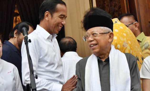 Ini Kata Jokowi dan Ma'ruf Amin Soal Larangan Cadar di Instansi Pemerintah