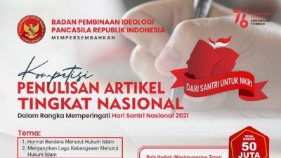 Tema Lomba Tulis Artikel BPIP Panen Kritik: dari Muhammadiyah, MUI, Hingga PKS