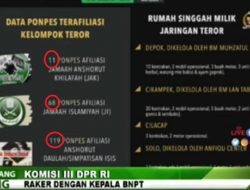 Sekjen MUI Kritik Keras BNPT yang Sebut Ratusan Ponpes Terafiliasi Jaringan Teroris