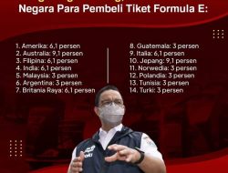 Tiket Formula E Paling Banyak Dibeli Oleh WNA