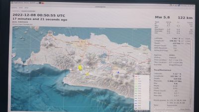 Gempa Benioff Sukabumi