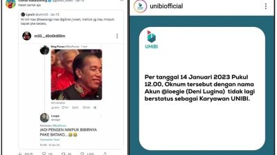 Karyawan Unibi Jokowi