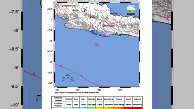 Gempa M 4,3 Guncang Pangandaran