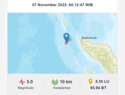 Gempa M 5,0 Guncang Banda Aceh