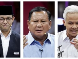 Debat Pertama Capres, Anies Ungguli Prabowo dan Ganjar?