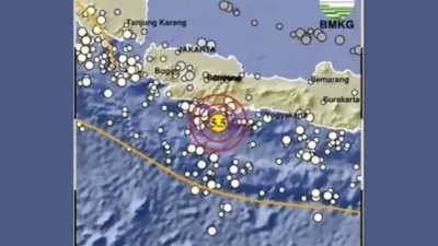 Gempa Pangandaran Jawa Barat