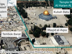 Urgensi Membela Masjidil Aqsa Melalui Media Sosial